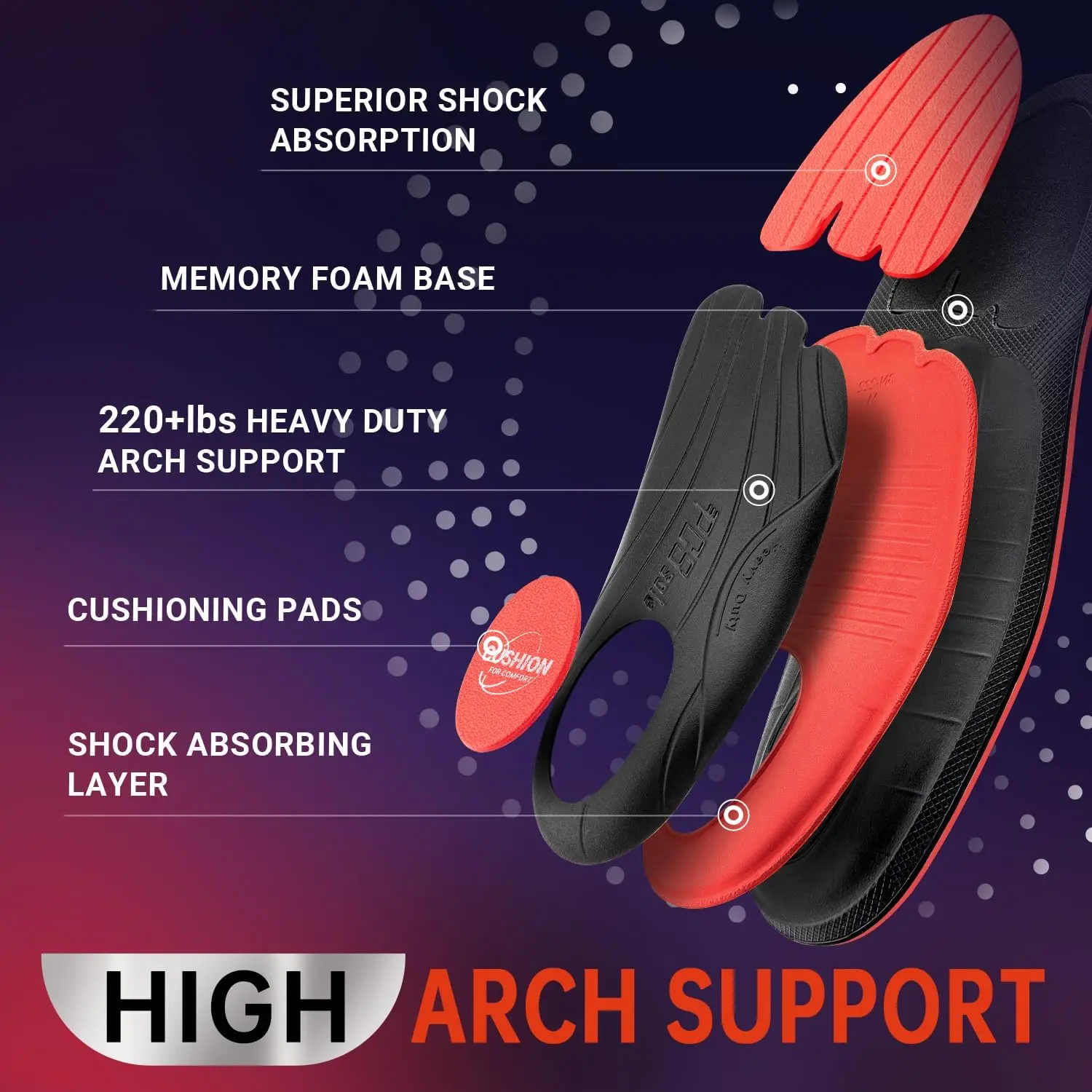 PCSsole Work Comfort High Arch Support Insoles 220+ lbs Heavy Duty Orthotic Inserts with Shock Absorption for Plantar Fasciitis