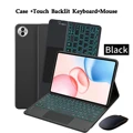 Black 4 Backlit