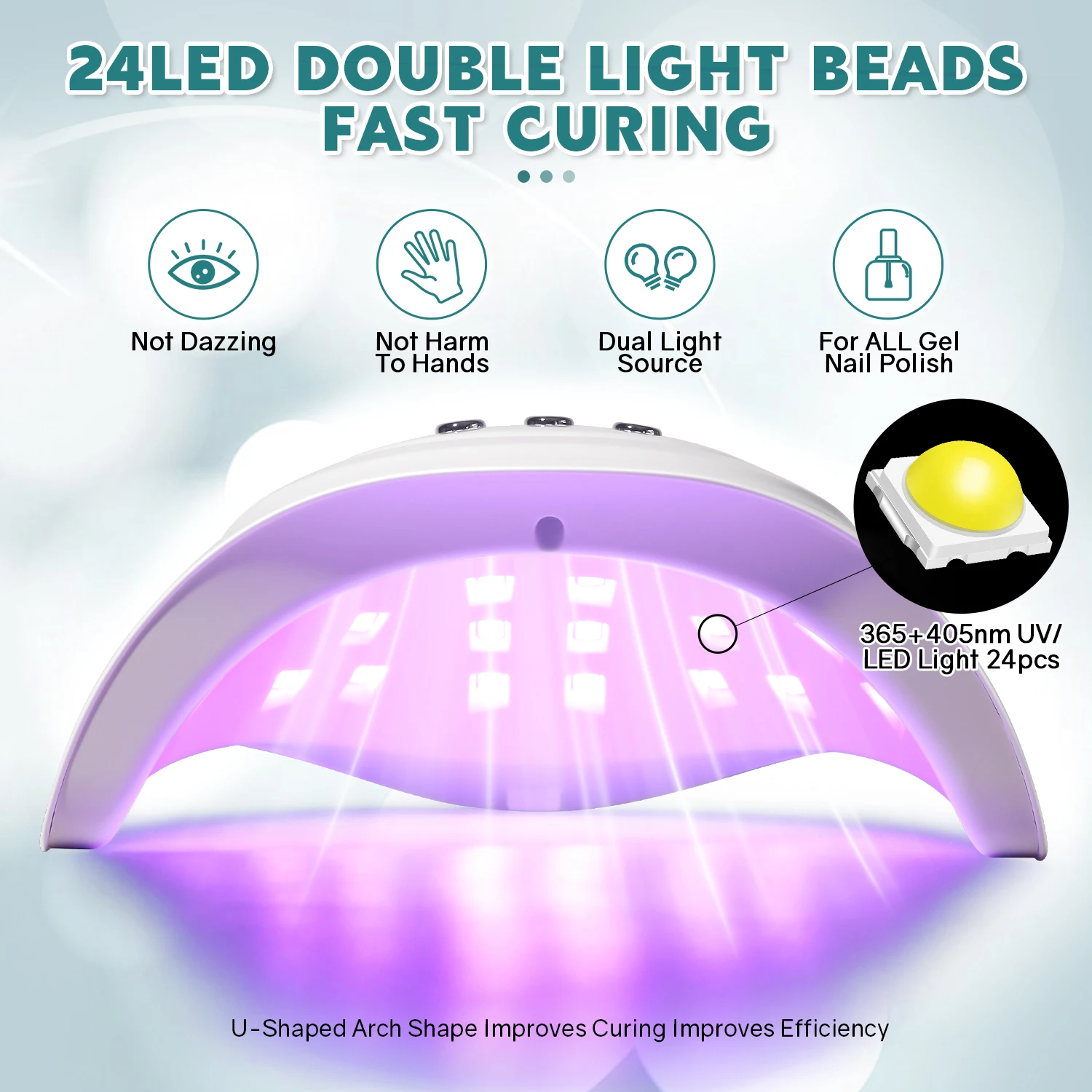 72W UV Nail Lamp Professional 24 LEDs Nail Dryer with 3 Timer Settings Quick-drying Manicure Lamp for Curing All Nails Gel 3