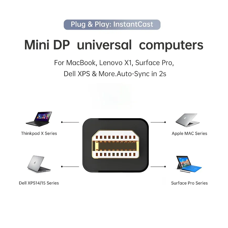 Adattatore Mini DisplayPort a VGA 1080P Mini DP Display Port a VGA Convertitore Adattatore maschio-femmina per PC ThinkPad SurfacePro - immagine 3