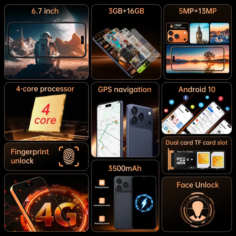 IVMI Global Vision 17 Pro Max Smartphone Android 3GB RAM 16GB ROM 6.7 Inch Dual SIM 4G Network 5+13MP Mobile Phones - Image 2