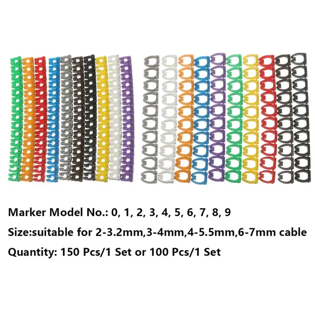 防水識別サインタグボックス、ケーブルラベル、Cタイプ番号タグ