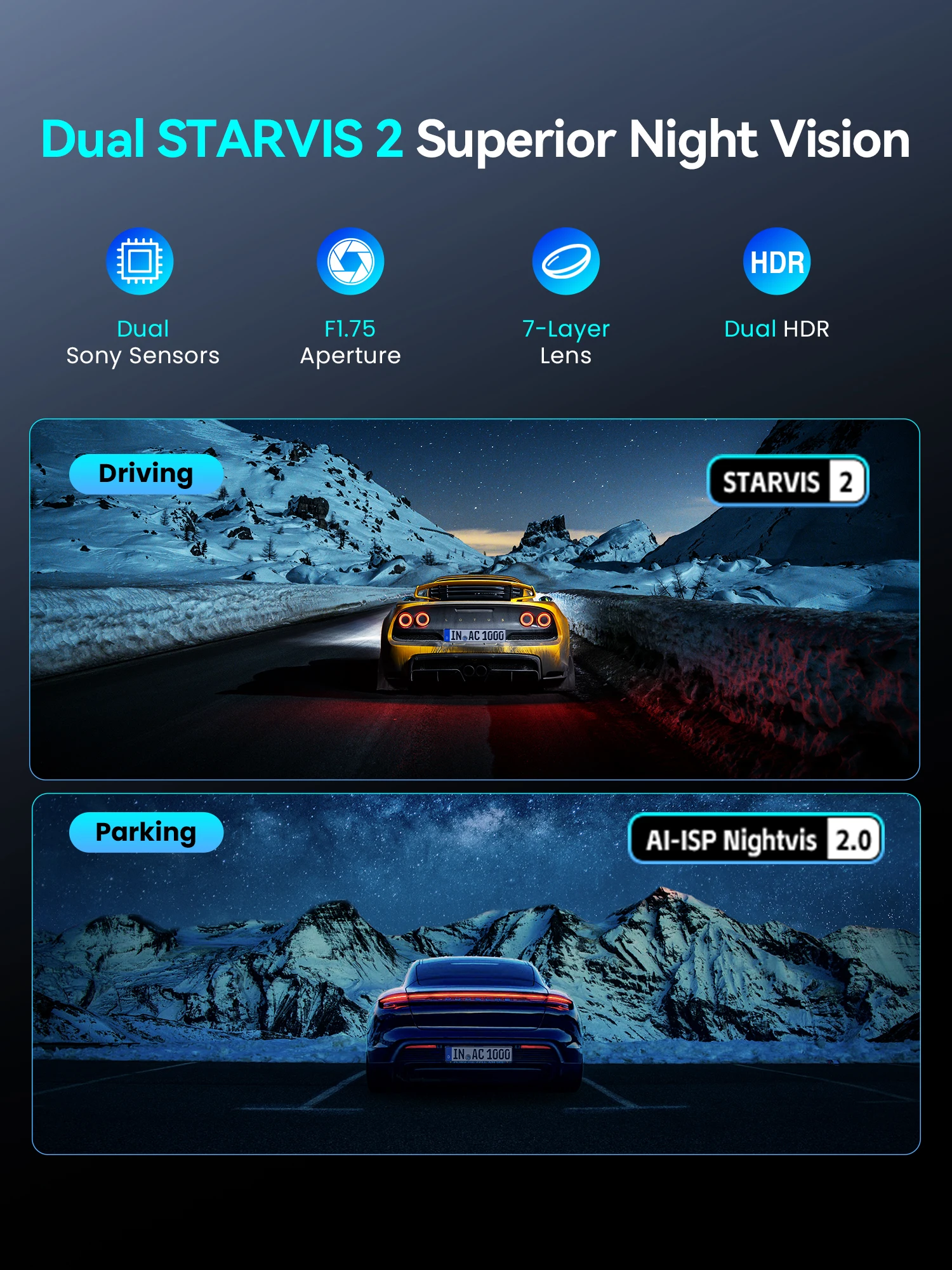 4K Flagship Dash Cam 4