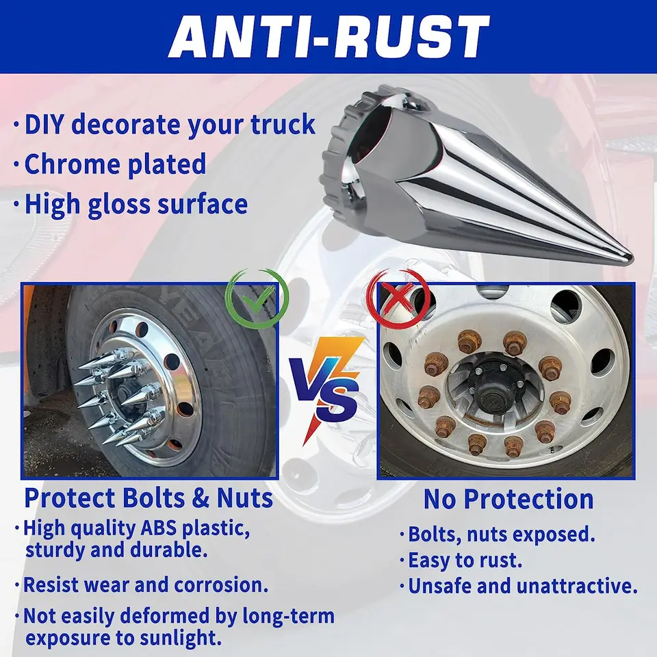 What Does Bolt on Wheel Covers Mean: Ultimate Guide to Benefits