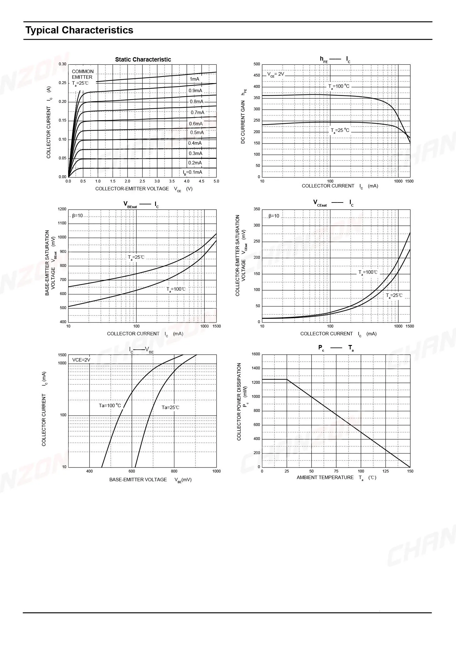 BD139 TO-126 NPN High Power Voltage Transistor Bipolar Junction BJT Powerful Triode Tube Fets 1.5A 80V Integrated Circuits 10pcs