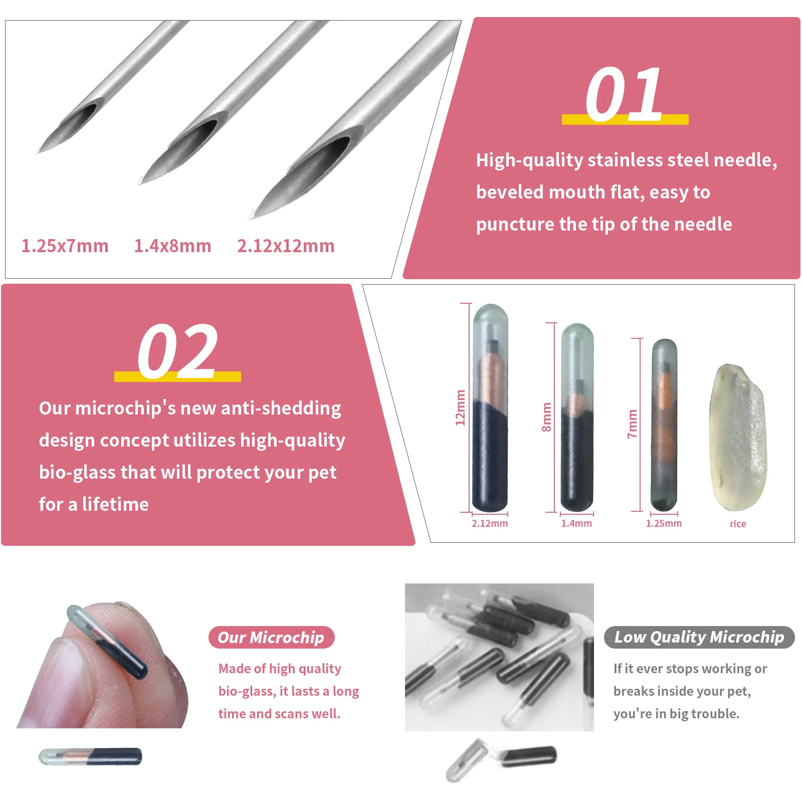 20PCS Animal Syringe ID Implant Pet Chip ISO11784/85 FDX-B RFID Injection Pet Microchip for Dog Cat Identification