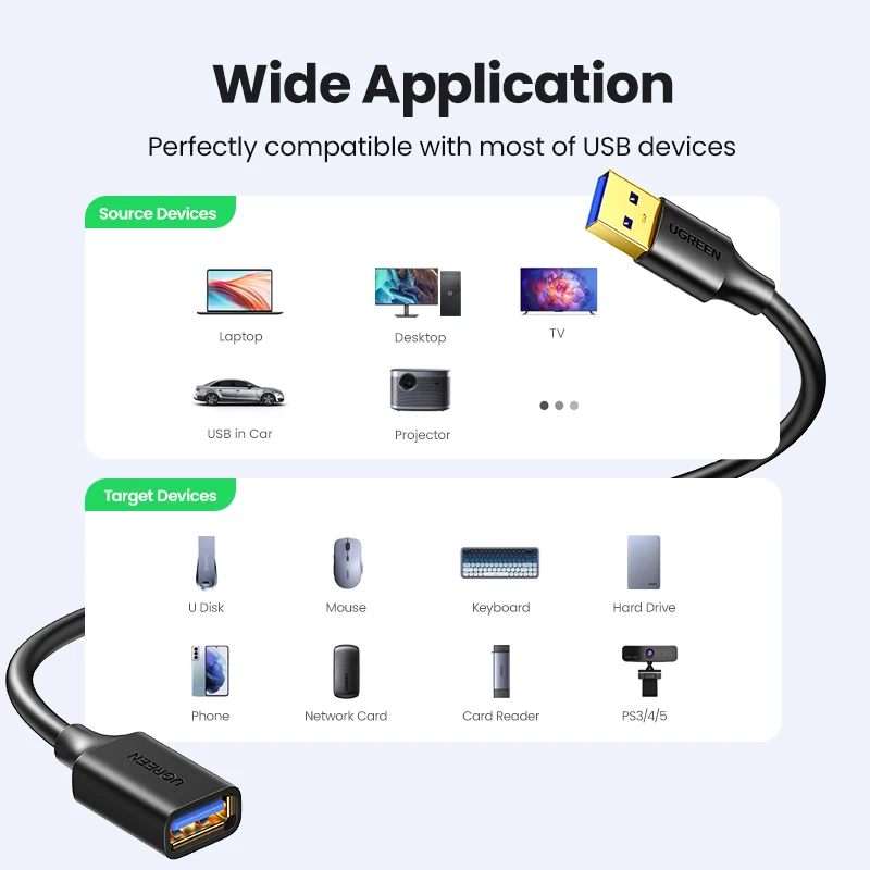 UGREEN USB Extension Cable USB 3.0 Cable for Smart Laptop PC TV Xbox One SSD USB 3.0 2.0 Extender Cord Mini Fast Speed Cable - 3