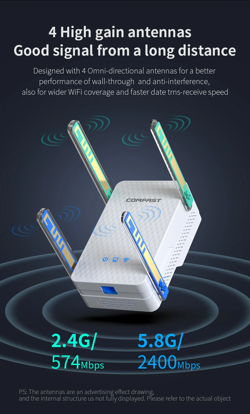 802.11ax Porta Gigabit Completa Para Home Office CF-XR186