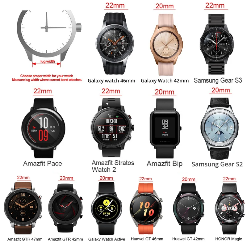Huawei Watch GT 3    Ʈ, GT2 Pro GT 2   Ʈ ġ , 20mm, 22mm, 46mm, GT3, 42mm, 46mm