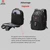 SWISS 17" Laptop Backpack Waterproof USB Charge Port Swiss-style Multifunctional Rucksack Schoolbag Mochila Hiking Travel bag 5