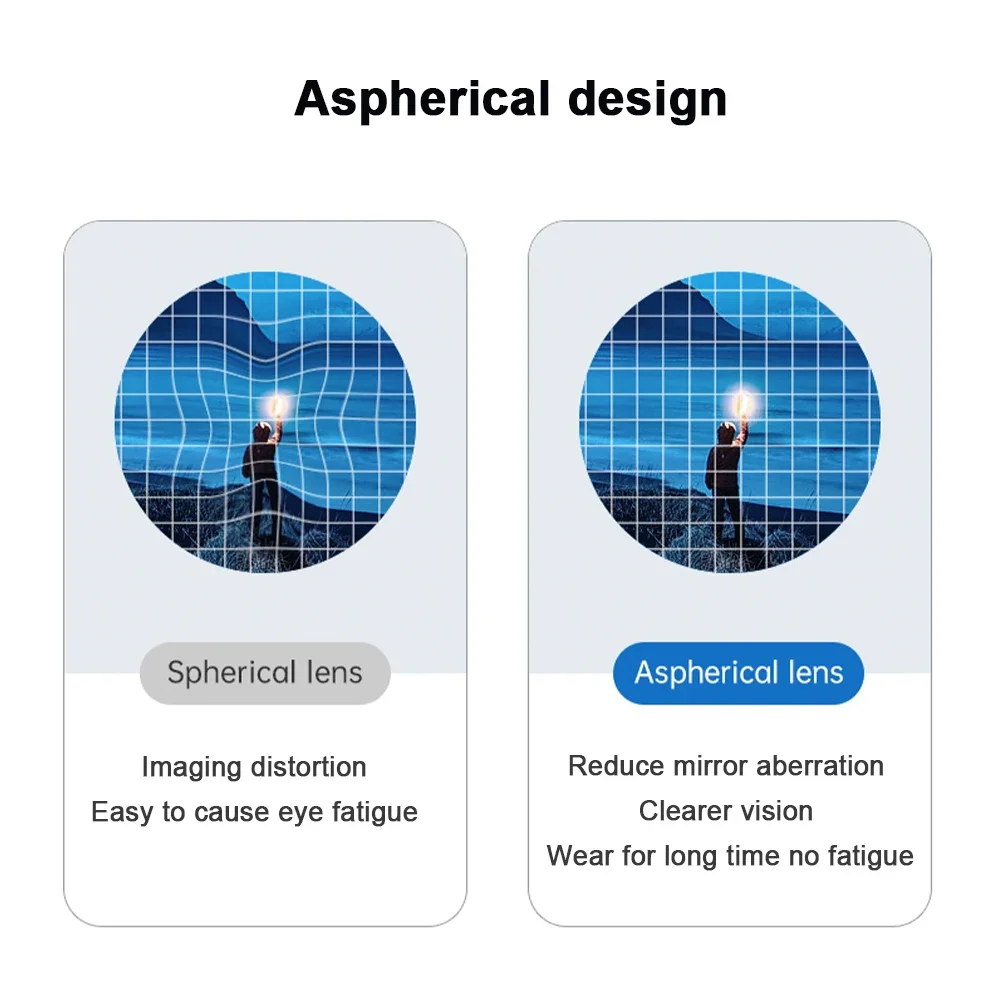 Gli accessori per occhiali AR intelligenti della serie Xreal Air