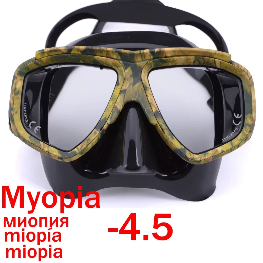 Myopia -4.5 New