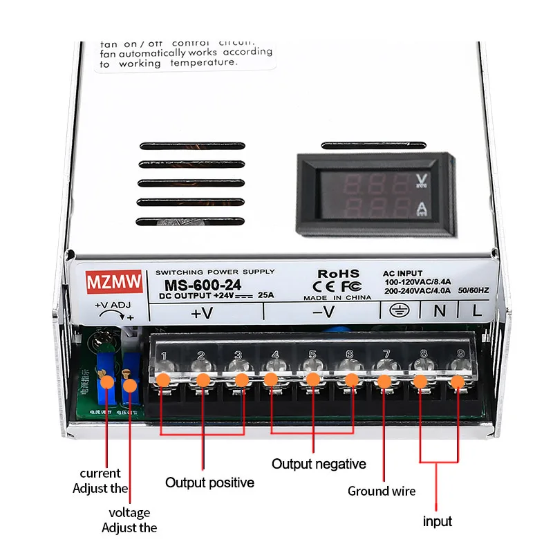 Slide image 7191d6abafc84bf2976c3457d5bb03dc