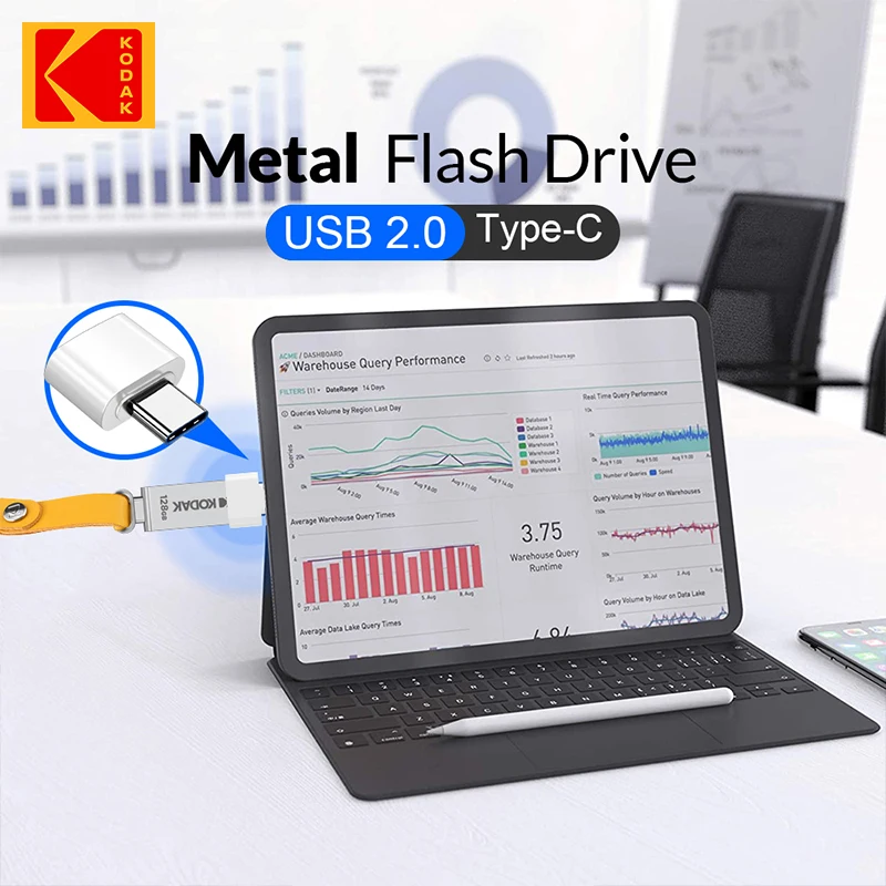 USB Flash Drive Type C Pendrive KODAK USB 2.0 Flash Drive 32GB 64GB 128GB Pendrive Waterproof Memory Stick Leather Landyard Metal U Disk + Type-c Reader