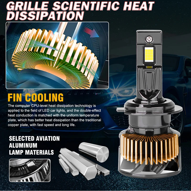 Bullvision H4 LED H7 Canbus Car Headlight Bulbs H11 H1 H8 H9 H11 9012 HIR2 9005 9006 HB3 HB4 High Low Beam Turbo Fog Lamp 12 24V