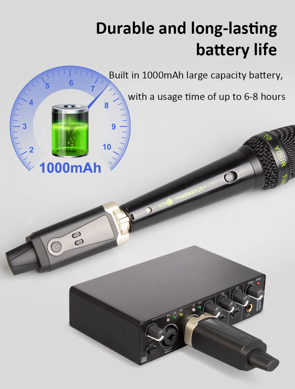 Wireless Microphone System XLR Mic Converter Transmitter and Receiver UHF Automa