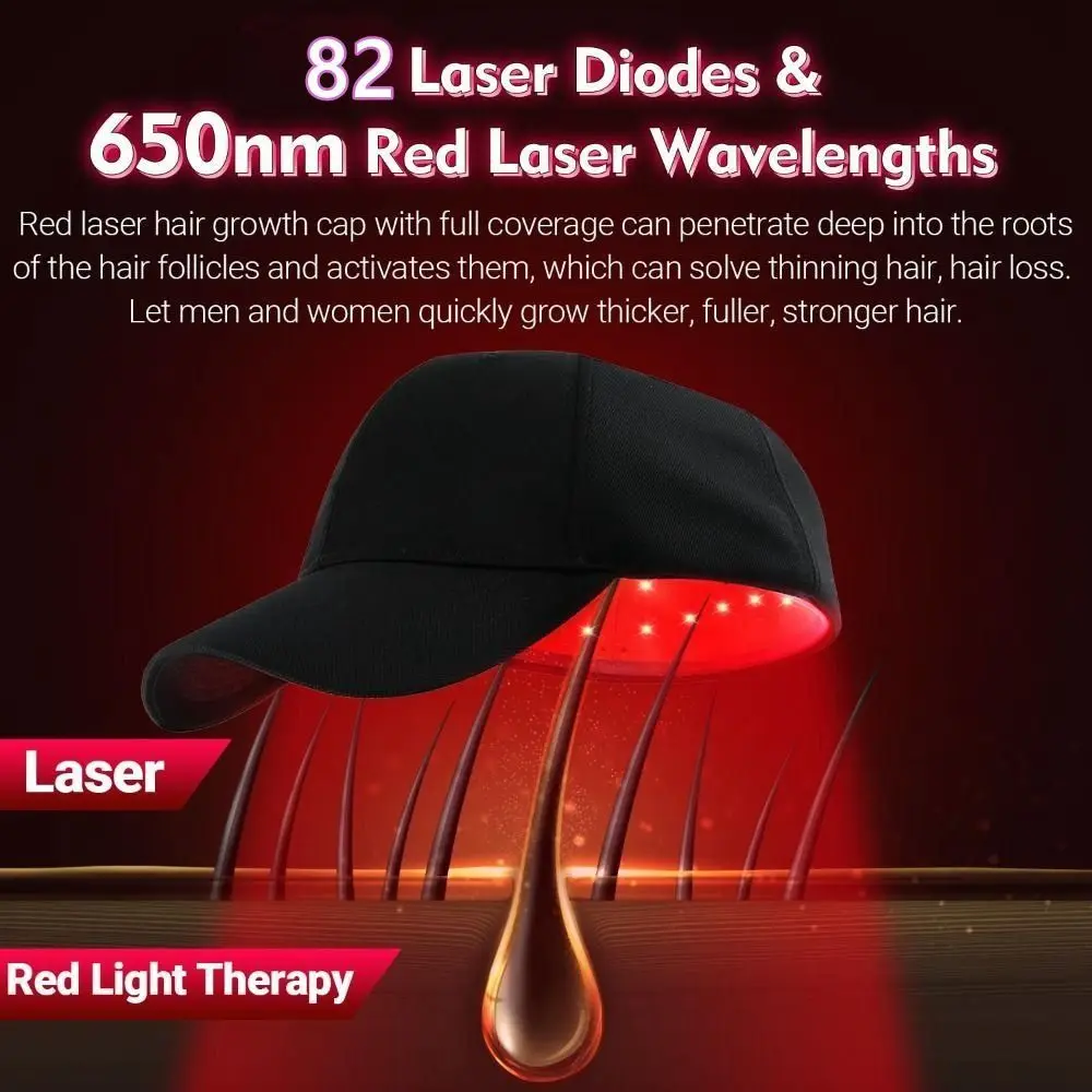 Laser Hair Growth Cap Professional Laser Red Light Therapy Device for Hair Regrowth Loss Treatments Hat for Men Women hair growth serum hair growth spray hair growth cream