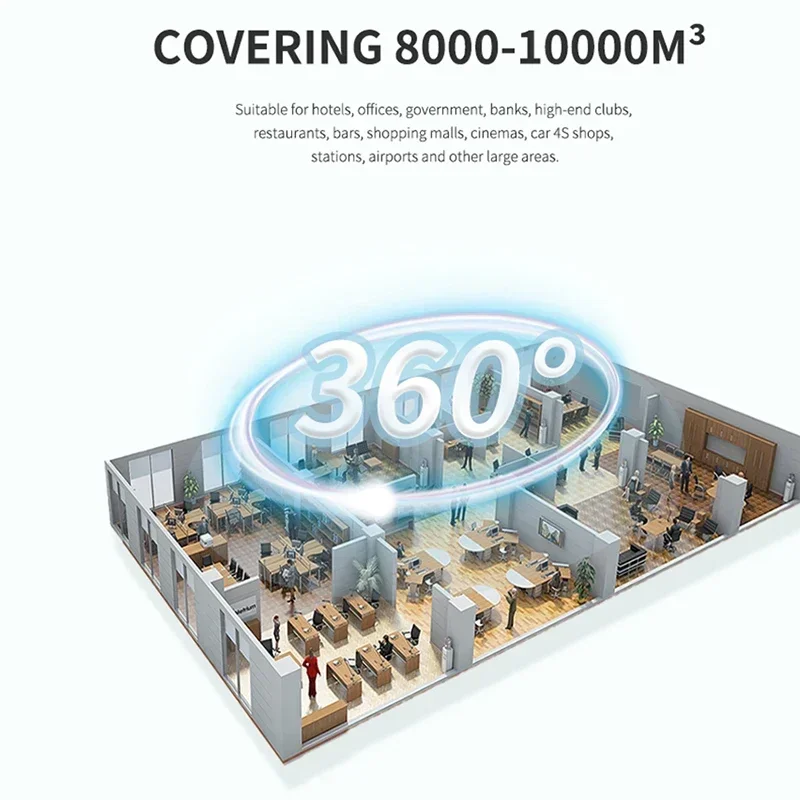 NAMSTE Aroma Diffuser Machine Coverage 10000m&sup3; Fragrance Machine Home HVAC System Scent Essential Oil Perfume Diffuser