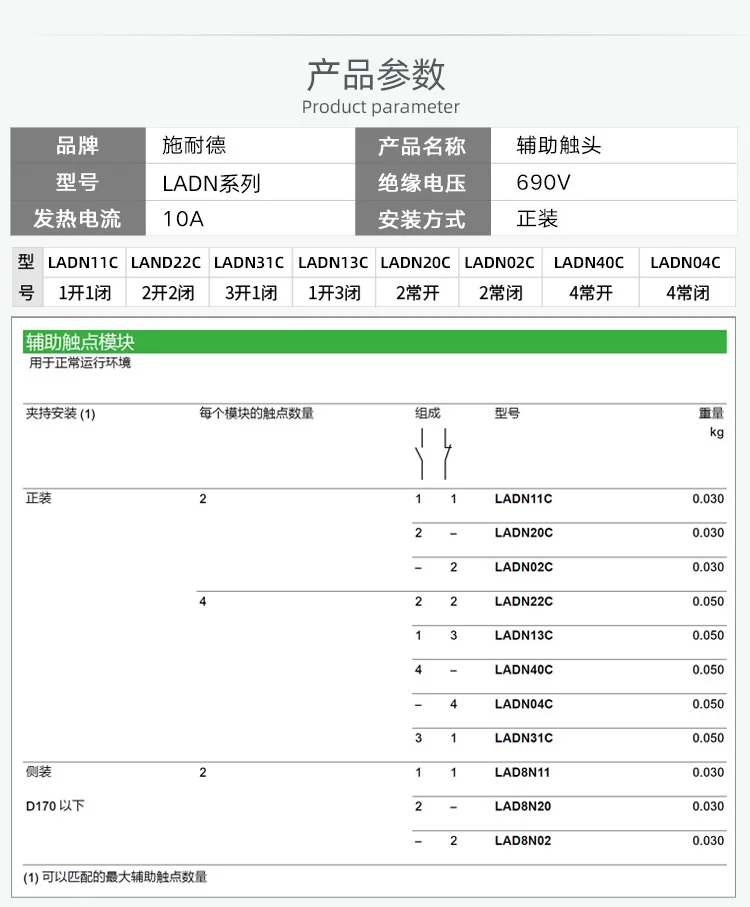 Computers e Electronics