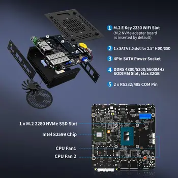 CWWK N355 Mini PC Firewall Appliance,2x10GbE SFP+Mini Computer with 2x i226-V 2.5GbE LAN,S2 OPNsense Micro PC Barebone DDR5 NO 2