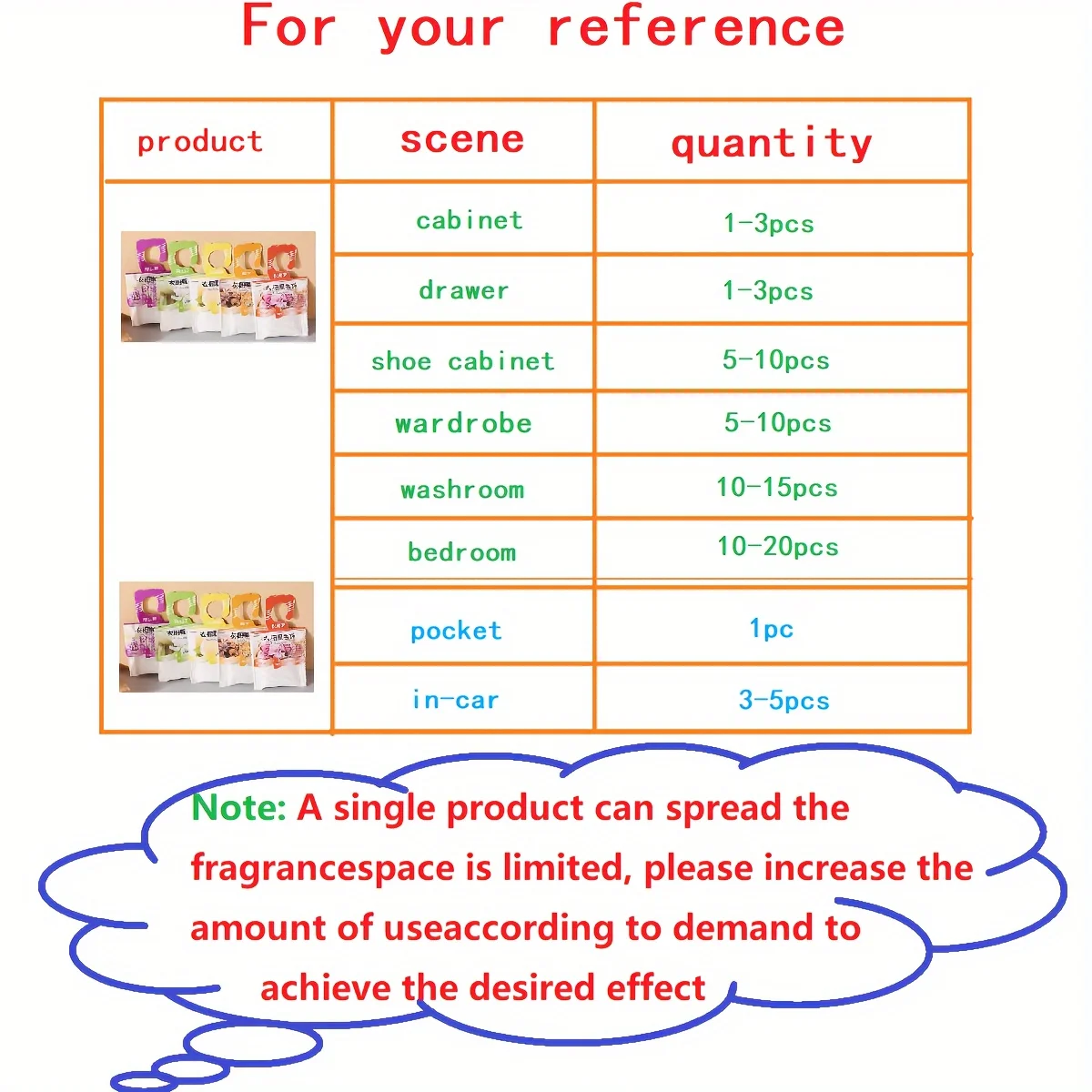 10/30 قطعة أكياس العطر خزانة خشب الصنوبر نكهة طبيع...