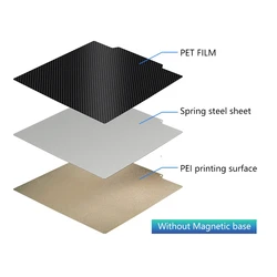 Enhanced Textured Magnetic Build Plate with PEI Coating for 3D Printers, 235x235 mm (PET - PEI (no base))