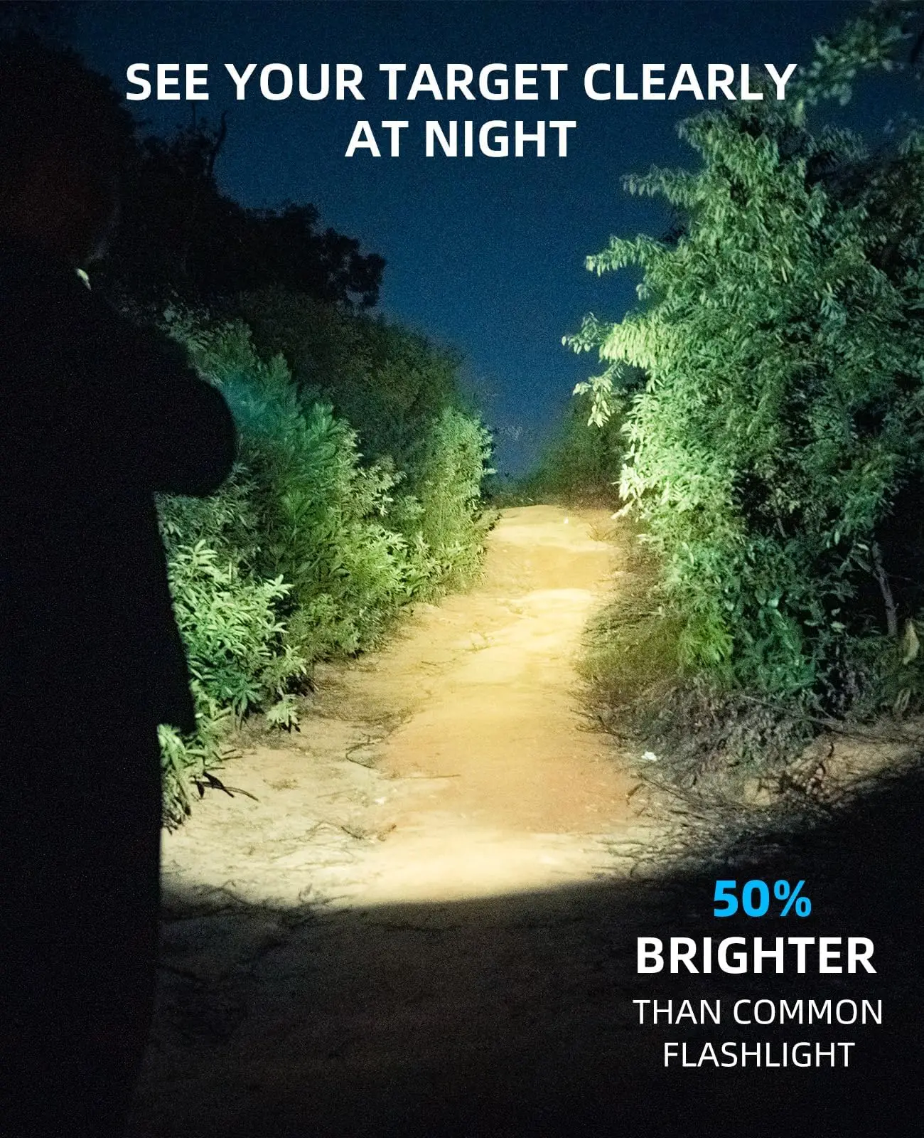 EZshoot 1800 Lumens Tactical Flashlight Rifle Light Compatible with Picatinny Rail IPX7 Rechargeable with Remote Pressure Switch