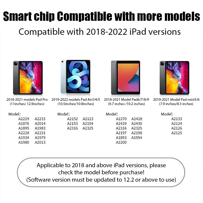 2018 2019 2020 2021 2022 ŸϷ ,  潽 2 1, е 潽   ƿƮ , е  4 5 7 8 9 ̴ 5 6