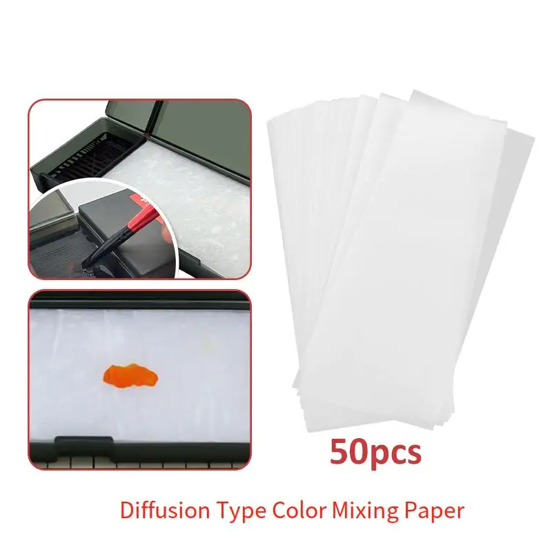 Wet Palettes Paint Palettes And 10 Acrylic Palettes Paper for Model Paint Paint Tray palettes Paint Holder 4