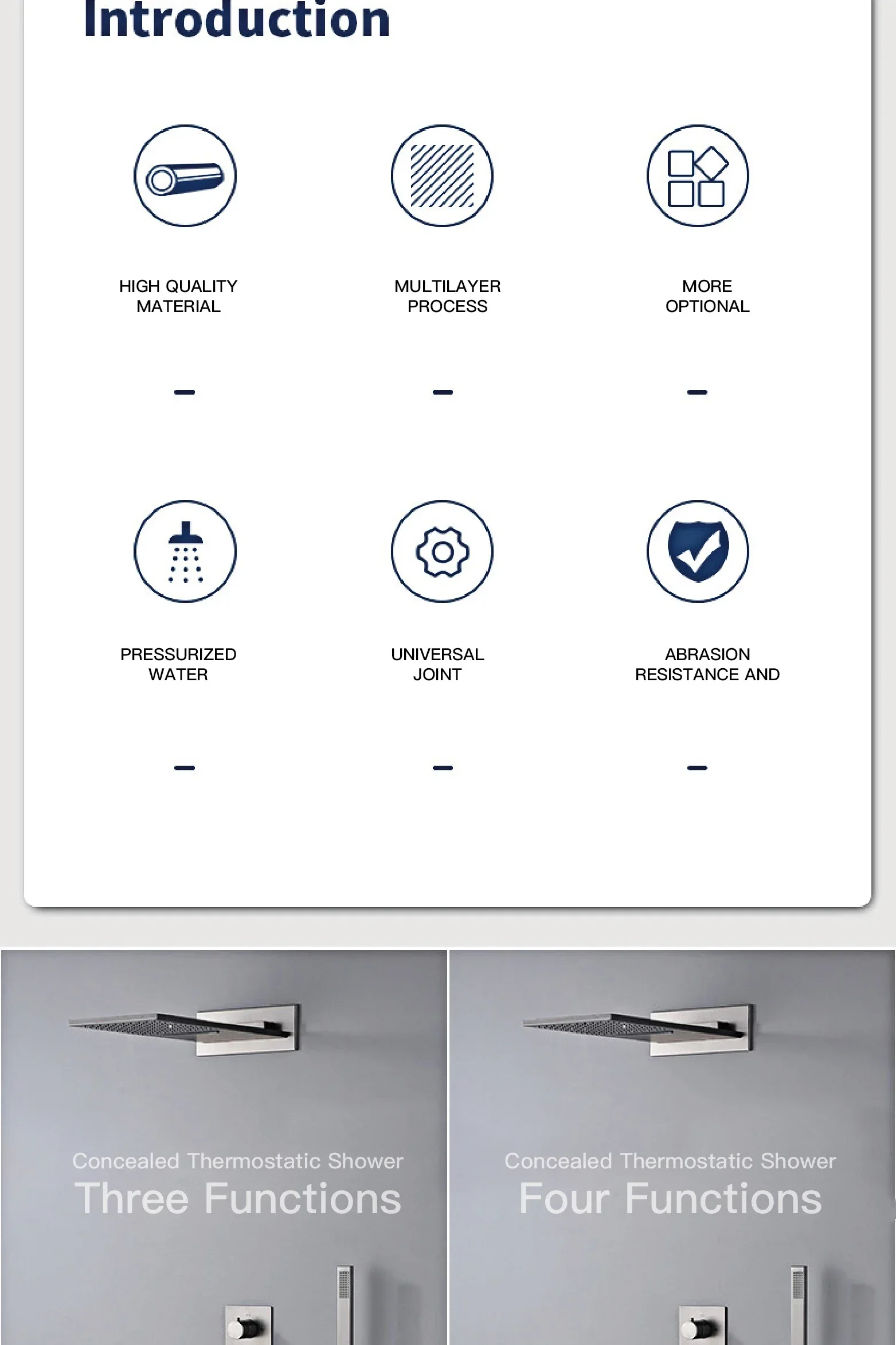 Description Picture 3 of itemDeluxe gun gray thermostatic shower system wall-mounted design 4-function cold & hot dual-control waterfall brass bathroom Tap