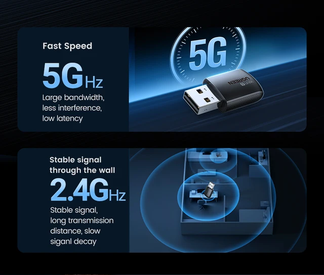 Clé Wifi USB 3.0 Maxesla Double Bande 2.4/5G - Puissante, MU-MIMO, Noir