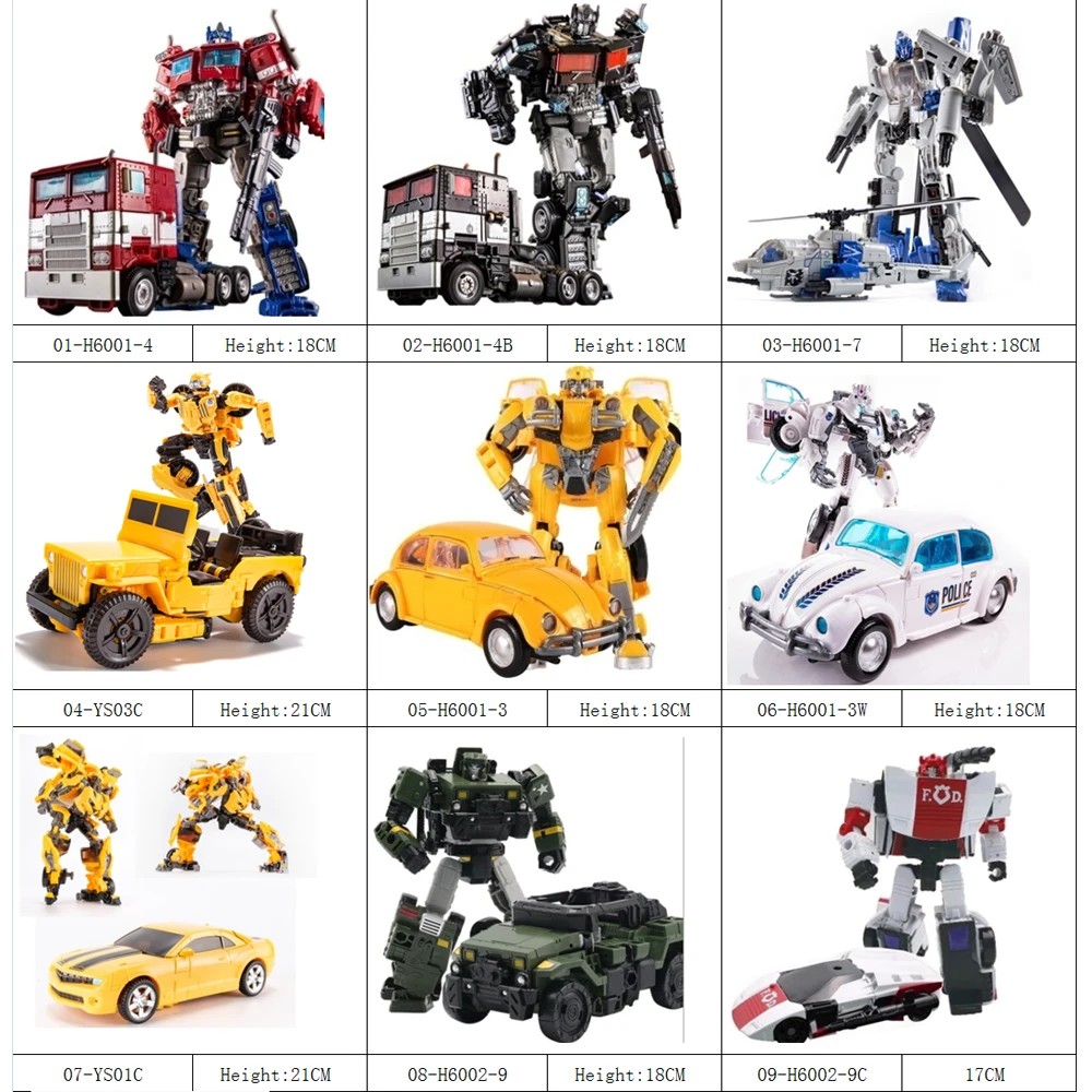 dsc-products