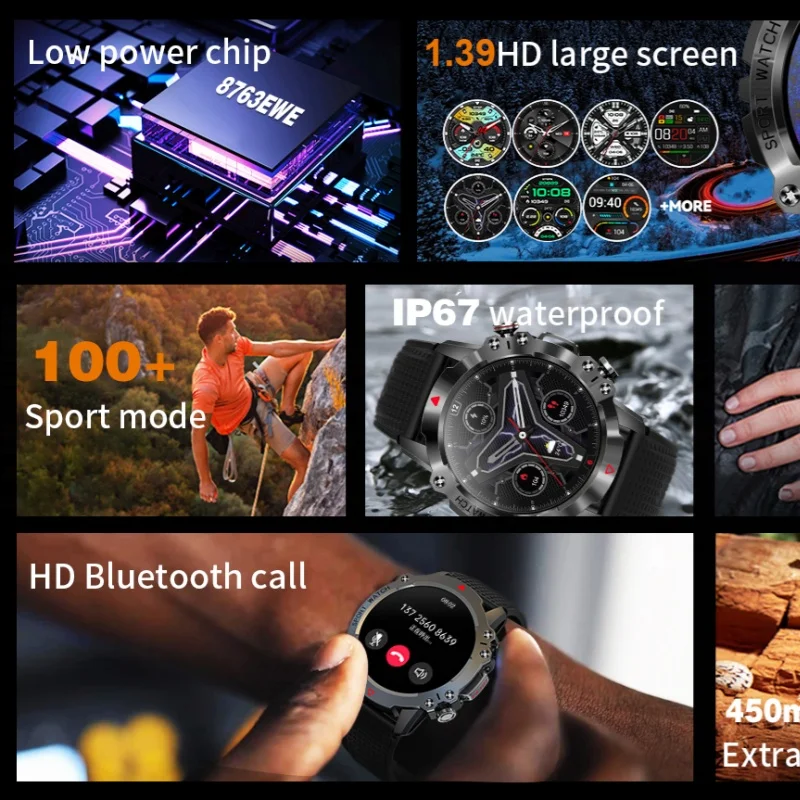  Ƽ  ȭ Ʈġ, ȵ̵ 100 +  , 1.39 ġ, 360x360 HD ȭ, KR10