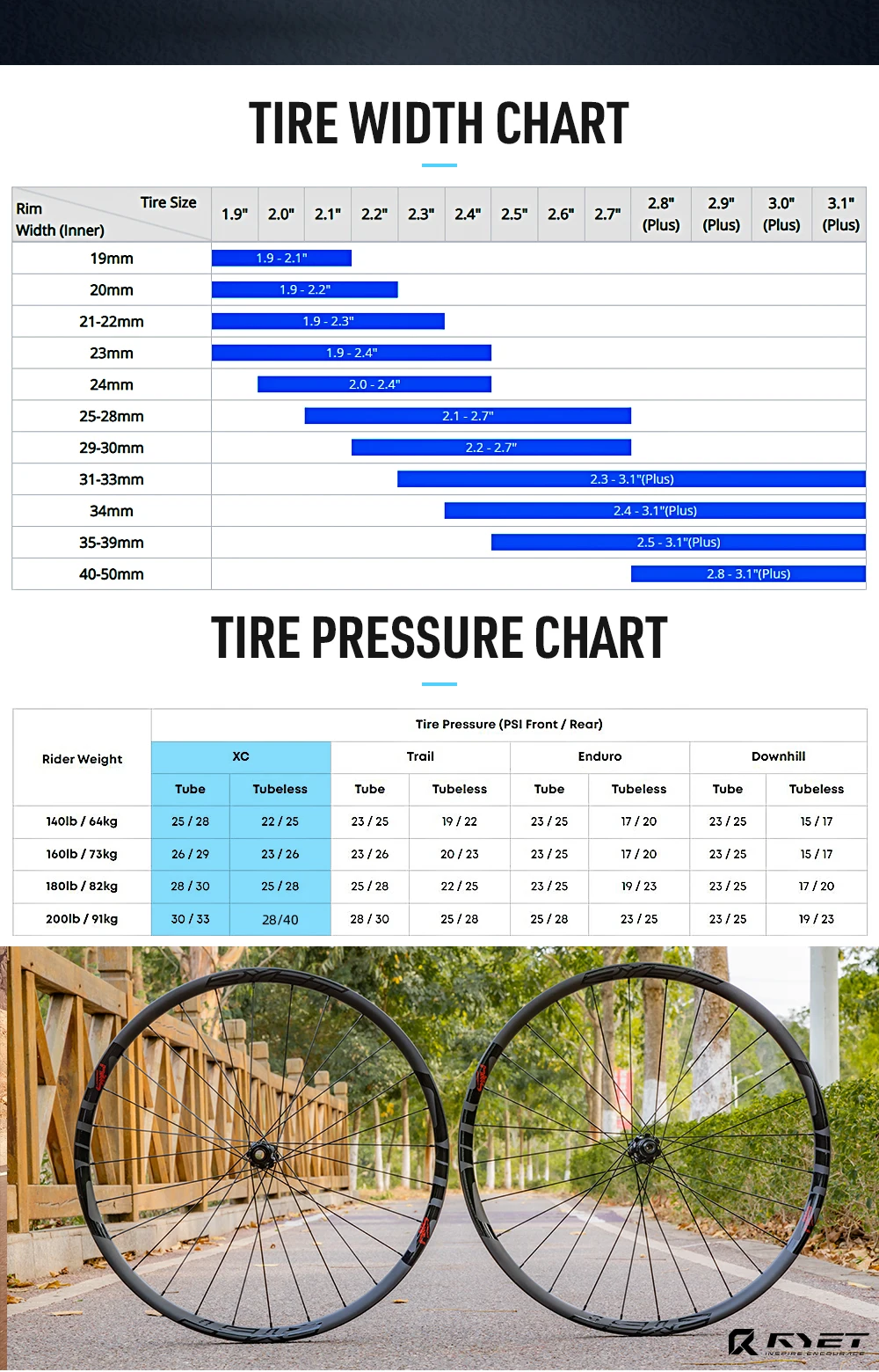 700c Average Road Bike Wheel Size HH HILAND 700c Road Bike, 14