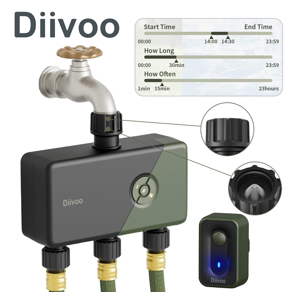 Diivoo 1/2/3 Zone Wifi Timer Di Irrigazione Con Ritardo Della Pioggia, Sistema Di Irrigazione Ciclico Intelligente Per L'Irrigazione Del Prato Del Gia