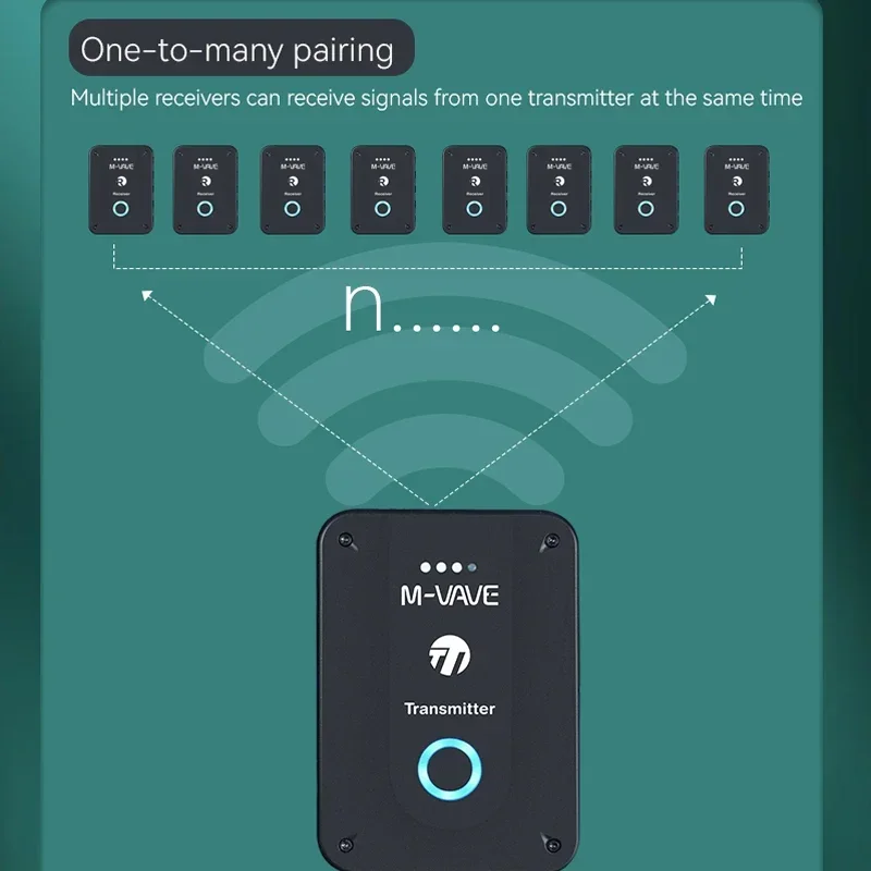 One-To-Many Transmitter LED Light Indicator 2.4GHz Wireless Ear Return Monitoring Transmission System Stereo Mono Audio Receiver