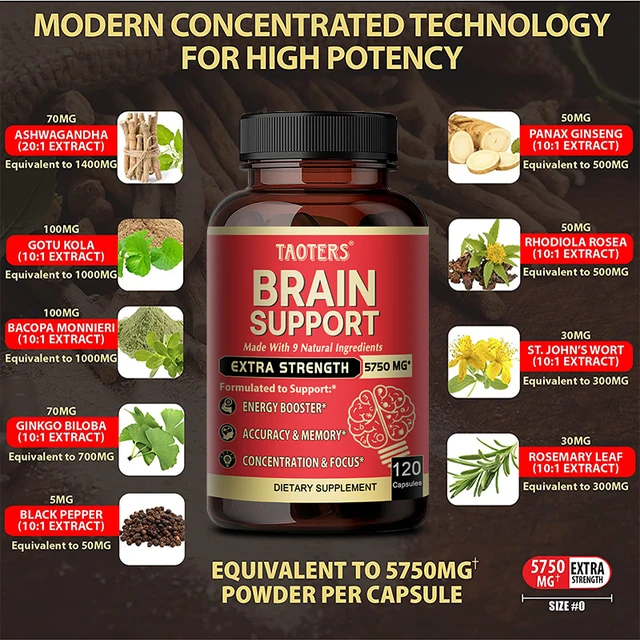 Ashwagandha Root Extract, Brain Support, Helps with Memory and Focus, Accuracy and Concentration, Energy Support.