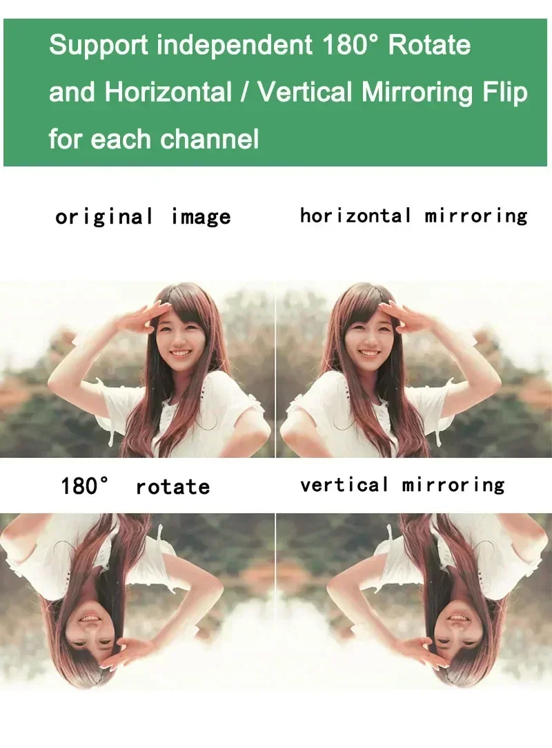 4K 3x3 HDMI 비디오월 컨트롤러 TV 스플라이싱 박스 2x2 1x3 1x4 2x3 멀티 스크린 TV 스플라이서 비디오월 프로세서 스크린 미러링