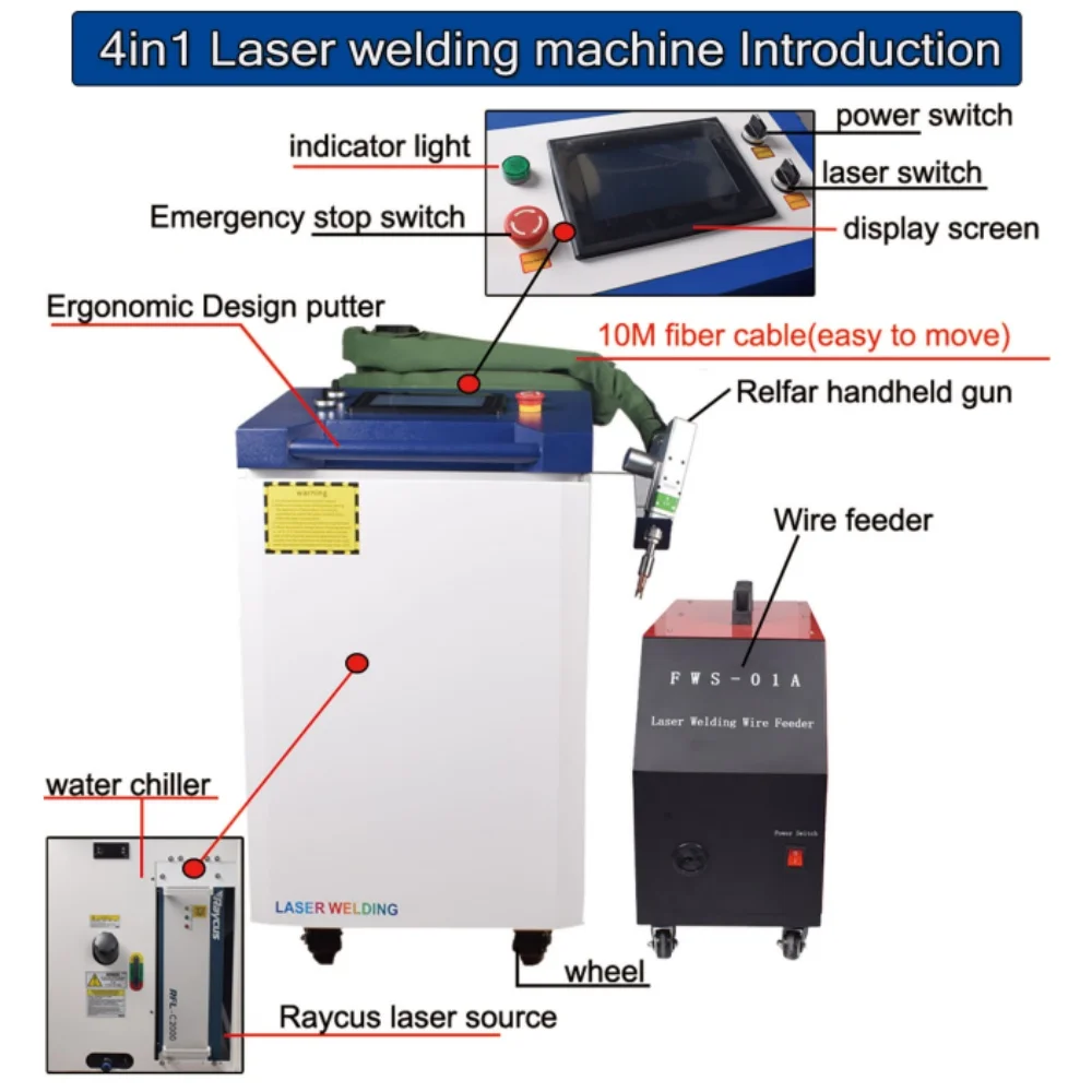 Raycus Laser Welding Machine 1500W/ 2000W/ 3000W Double Wobble Handheld Laser Welder 4 in 1 Laser Cleaning Welder Cutting Metal 3