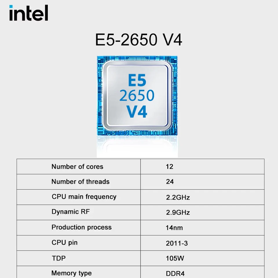 X99-8D4 SOYO マザーボードセットキット Intel LGA2011-3 Xeon E5 2650