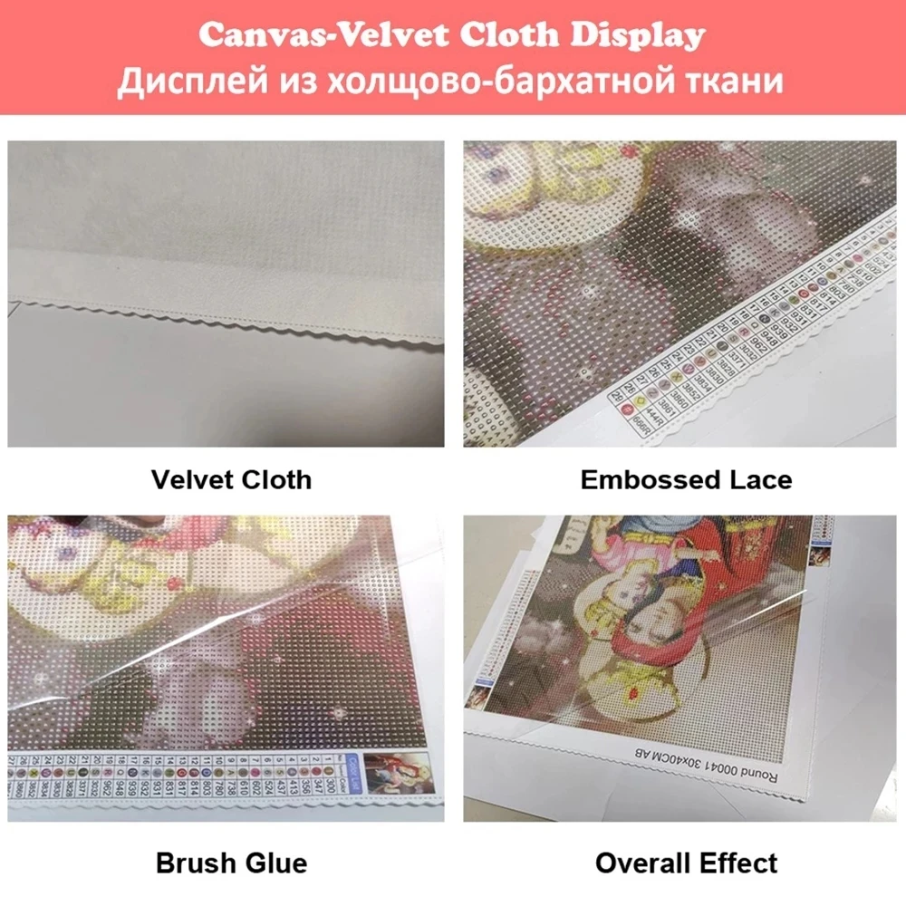 How To Measure A Canvas For Round Mesh RulersMeasuring A Diamond Art Club  Canvas 