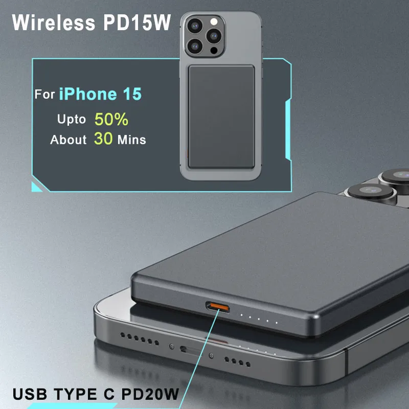 10000mAh Ultra Thin Magnetic Wireless Power Bank PD20W USB TYPE C Portable Fast Charging Battery for Magsafe iPhone 16 15 14 13 5