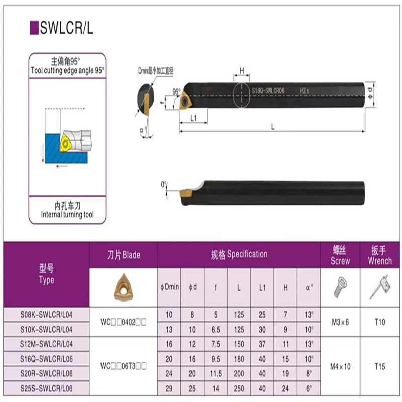 S10K-SWLCR04 S16Q-SWLCR06 S10K S16Q S20R Internal Turning Tool Holder Lathe Cutter Boring Bar Insert WCMT WCMX Carbide SWLCR