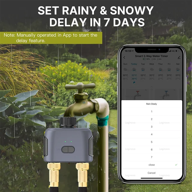 Tuya Smart Zigbee Water Timer Garden Irrigation 1 2-outlet Home Automatic Sprinkle Watering Value Controller For Alexa Google 6