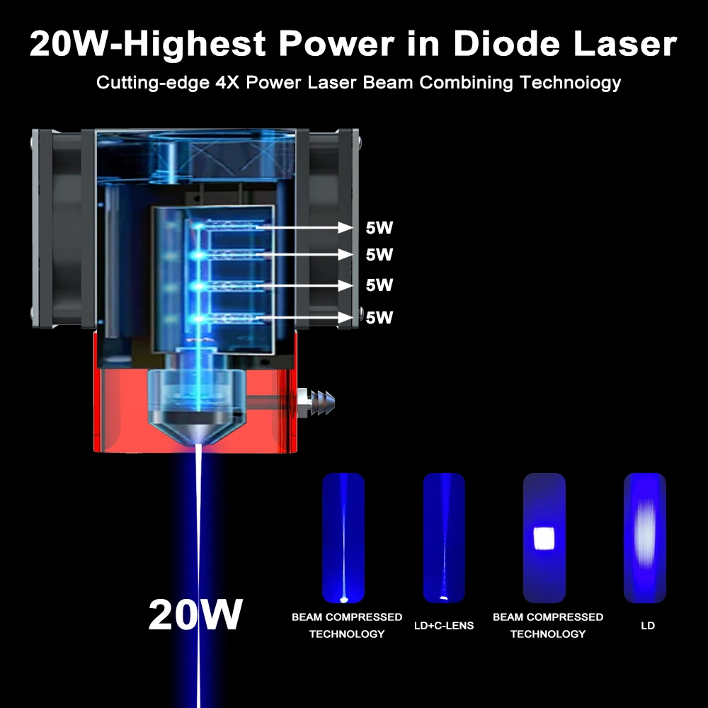 Large Frame CNC DIY Engraving Cutting Marking Machine, 46X81cm, 40W/80W Power Laser Module, Cut 10mm Wood RU/Poland Warehouse