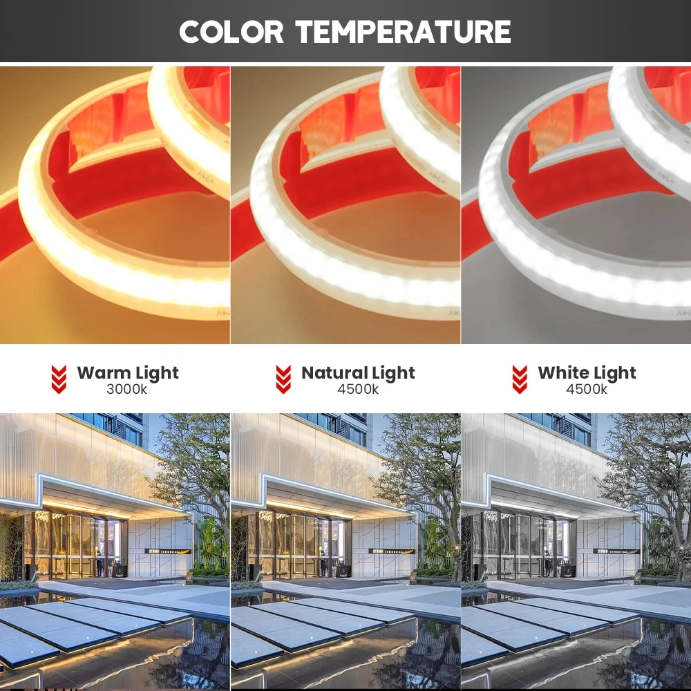 24V 태양광 COB LED 스트립 조명 IP68 방수 320Led/M 유연한 접착 테이프 원격 조광 가능 1.3W/2.8W/6W/13W 태양광 패널 포함