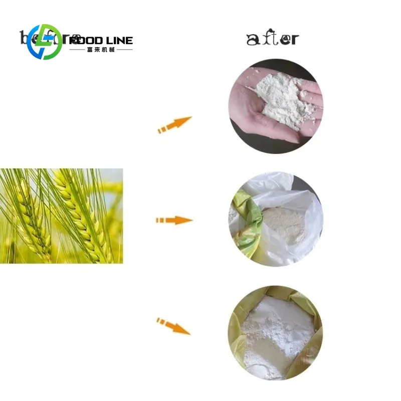 รูปสินค้า เครื่องบดแป้งอัตโนมัติ ประสิทธิภาพสูง สำหรับฟาร์มและครัวเรือน