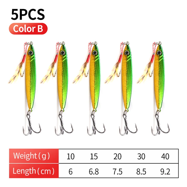 5PCS Biomimetic Jigs 10-40g Long-Range Throwing Metal Fake Bait Laser  Shining Fish Skin Spoon Sharp Hook Fishing Trout Bass Lure - AliExpress