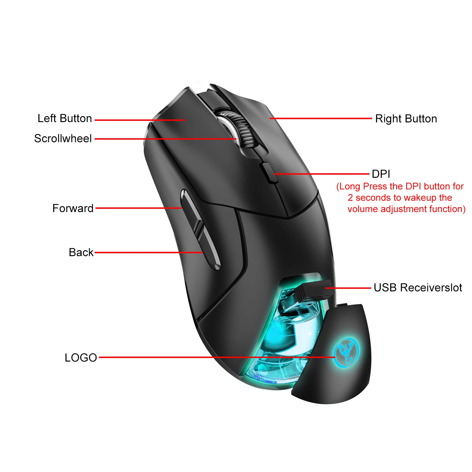 TASTIERA da GIOCO GAMING con UNA MANO 39 TASTI MOUSE 3200 DPI 6 PULSANTI  WINDOWS ANDROID MAC USB BLUETOOTH