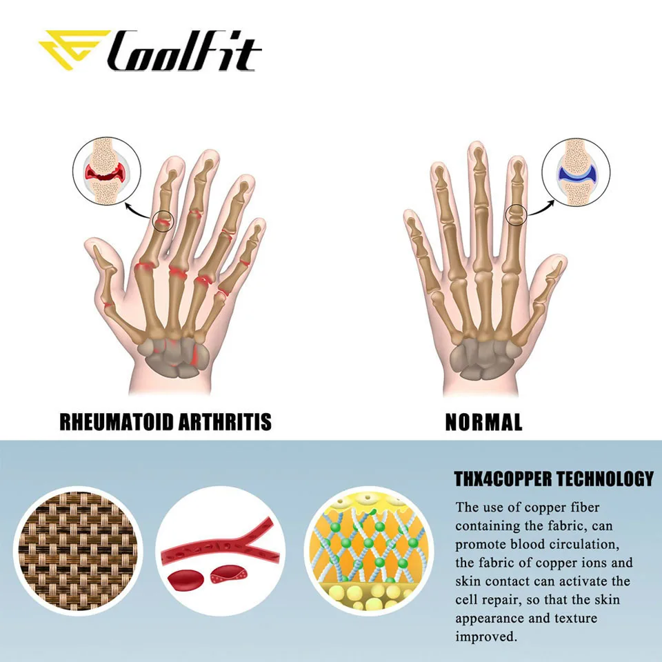 Coolfit 1 Pair Compression Arthritis Gloves Wrist Support Cotton Joint Pain Relief Hand Brace Women Men Therapy Wristband